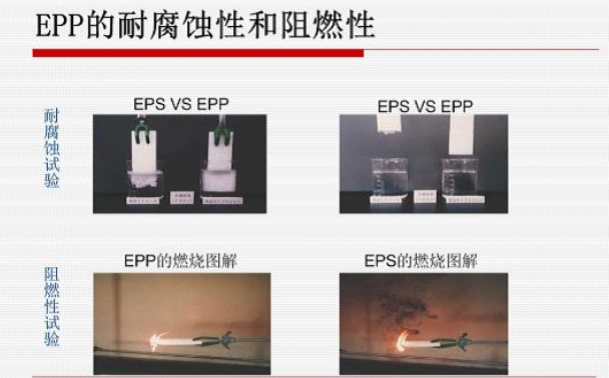 CQ9发泡聚丙烯（EPP）专业技术介绍(图2)