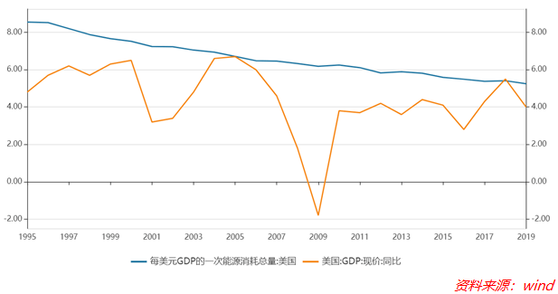 CQ9为什么中国资本市场需要一场科技泡沫？(图2)