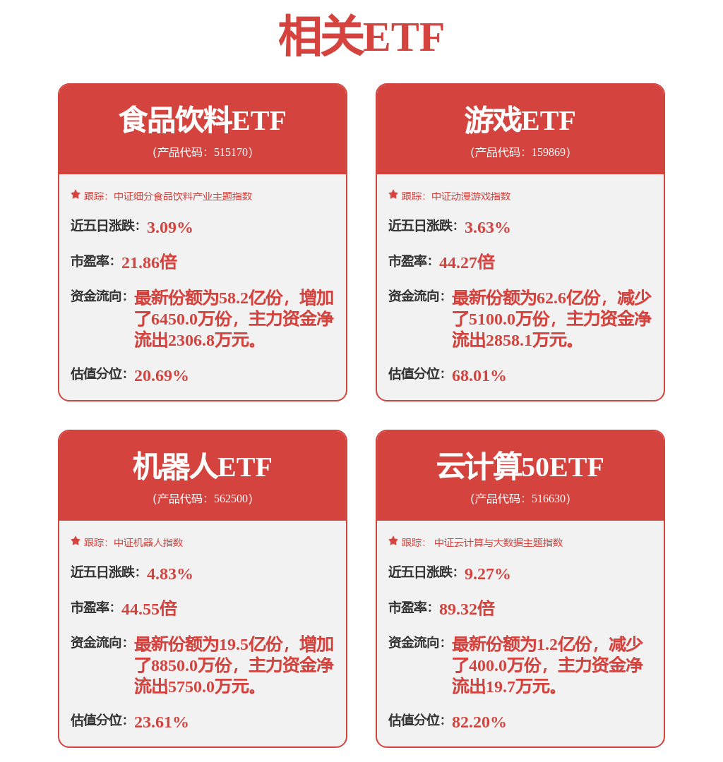 把握科技创新时代机遇 做产业研究CQ9最硬的脑袋(图1)