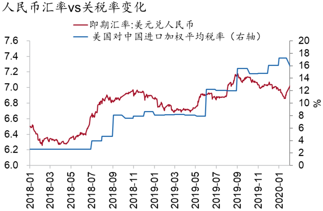 【招银研究2025年度展望④】资本市场：CQ9政策发力股债慢牛(图9)